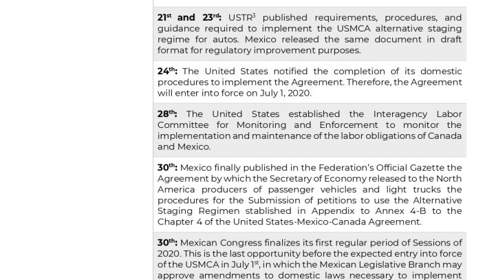USMCA Implementation: Key Dates and Advocacy Opportunities